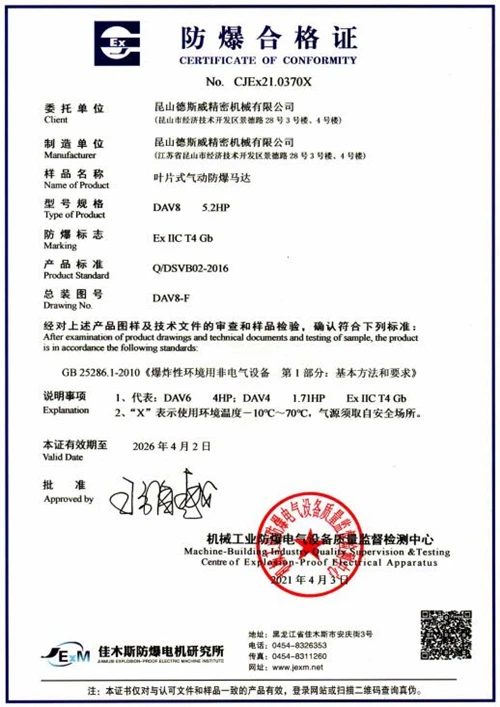 Explosion Proof Certificate for Vane Air Motors Explosion Proof Certificate for Vane Air Motors